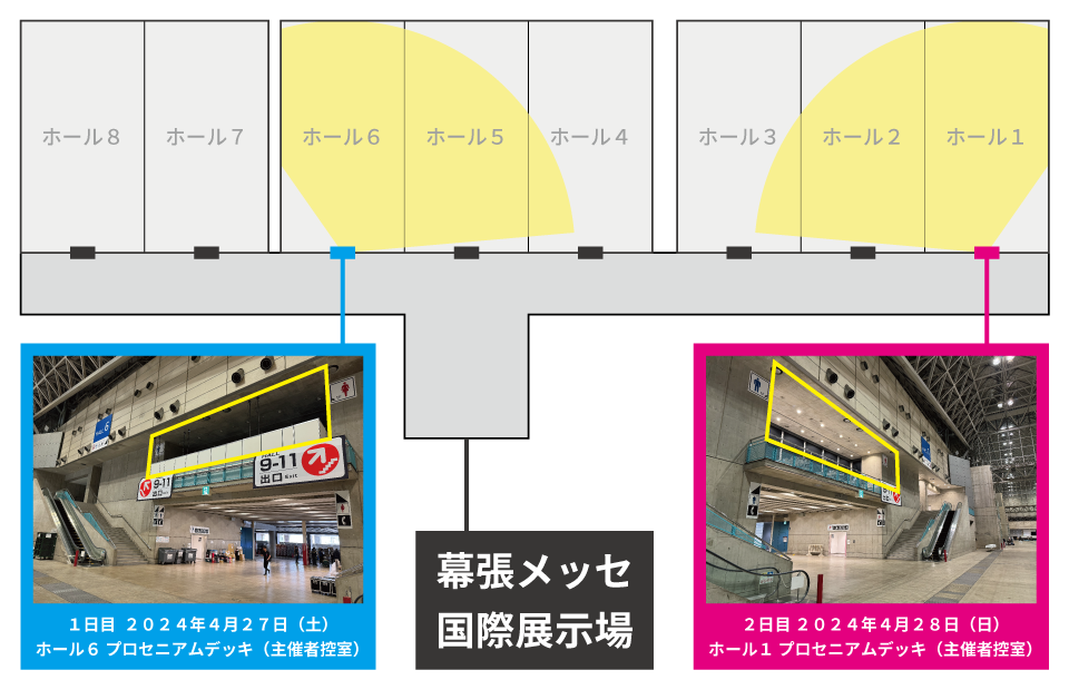 センサの設置期間・設置場所・監視領域